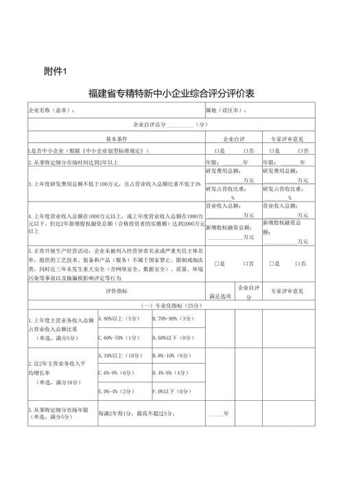 福建省专精特新中小企业综合评分评价表.docx