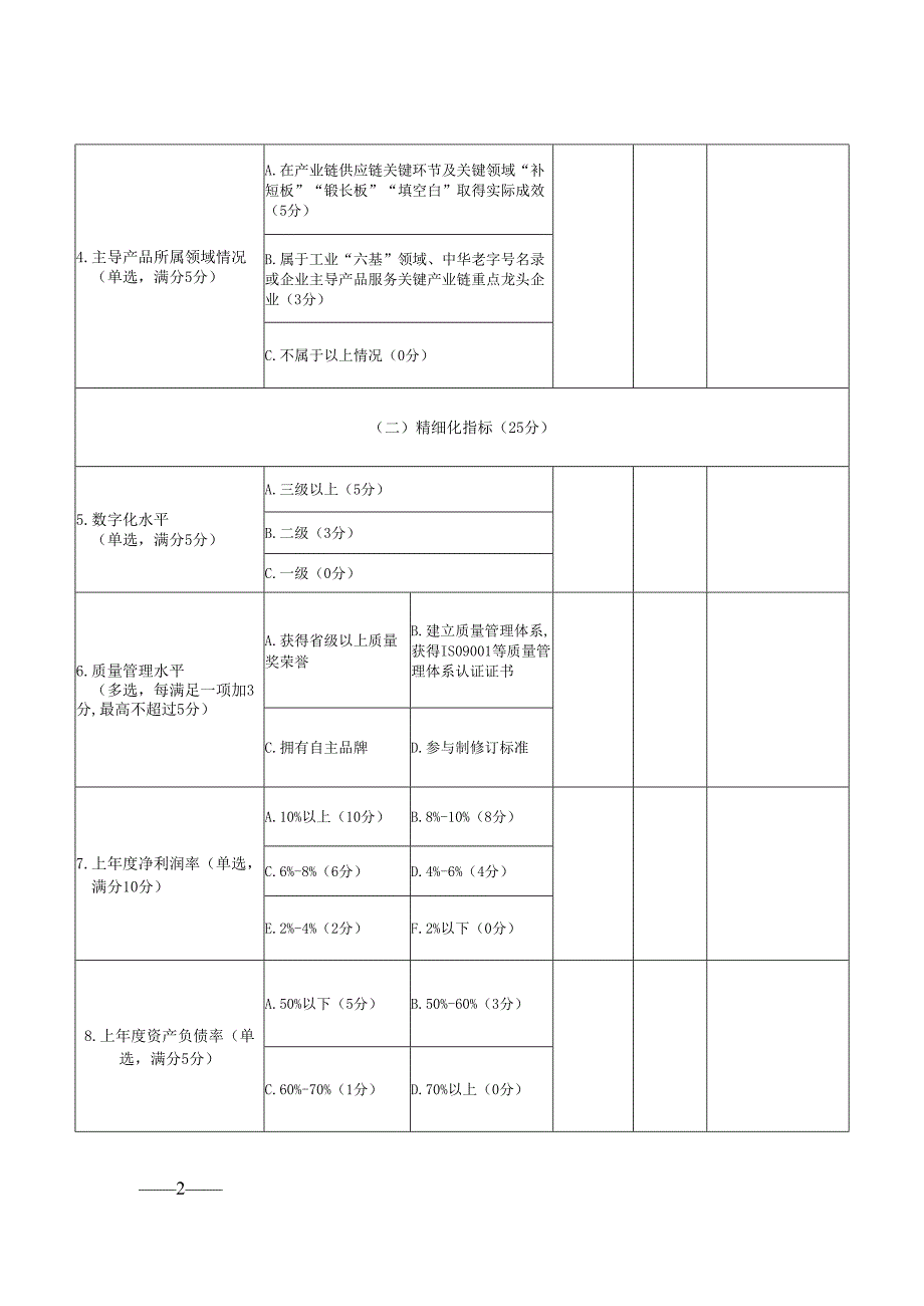 福建省专精特新中小企业综合评分评价表.docx_第2页