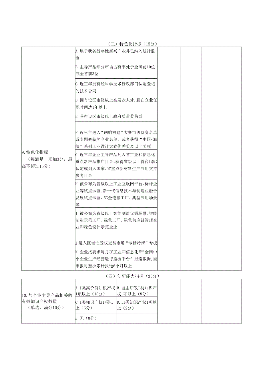 福建省专精特新中小企业综合评分评价表.docx_第3页