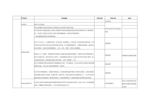 水泥窑协同处置危险废物经营许可证评审表.docx
