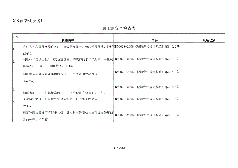 XX自动化设备厂调压站安全检查表（2025年）.docx_第1页