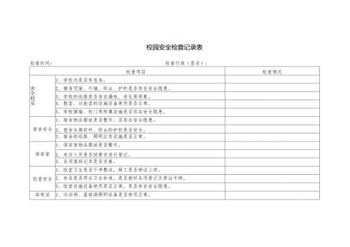 校园安全检查记录表.docx
