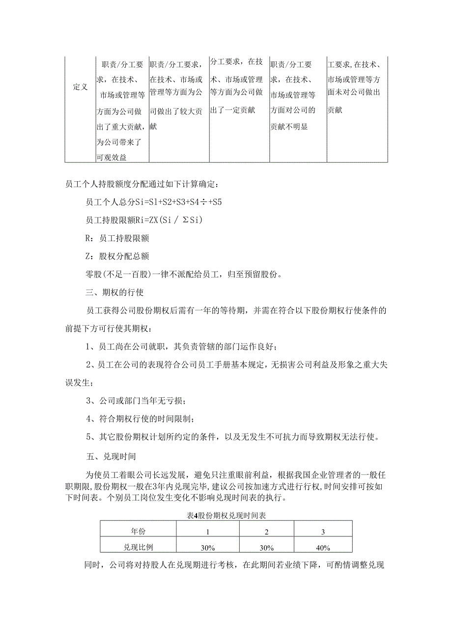 公司股权分配方案.docx_第3页