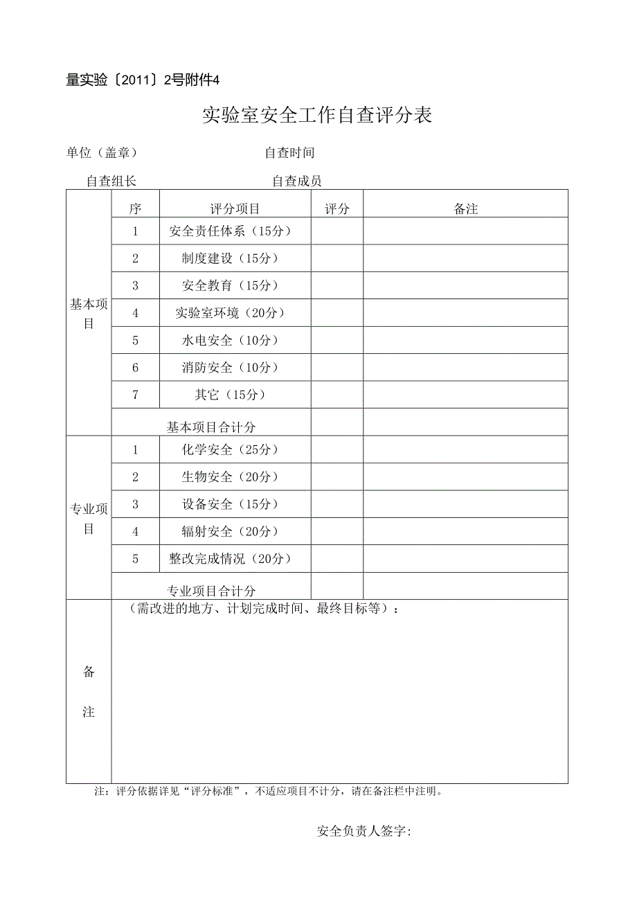 实验室安全工作自查评分表.docx_第1页