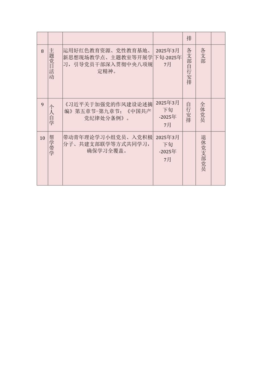 2025年深入贯彻中央八项规定精神学习教育计划表及学习计划.docx_第2页