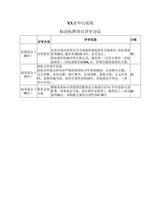 XX市中心医院标识标牌项目评审办法（2025年）.docx