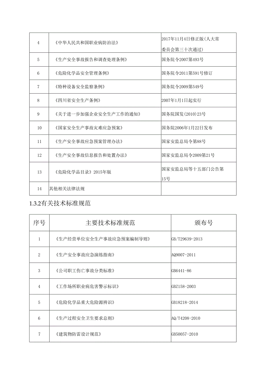 有限责任公司事故应急资源调查报告.docx_第2页
