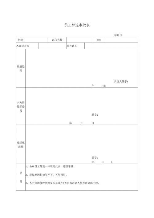 员工辞退审批表.docx