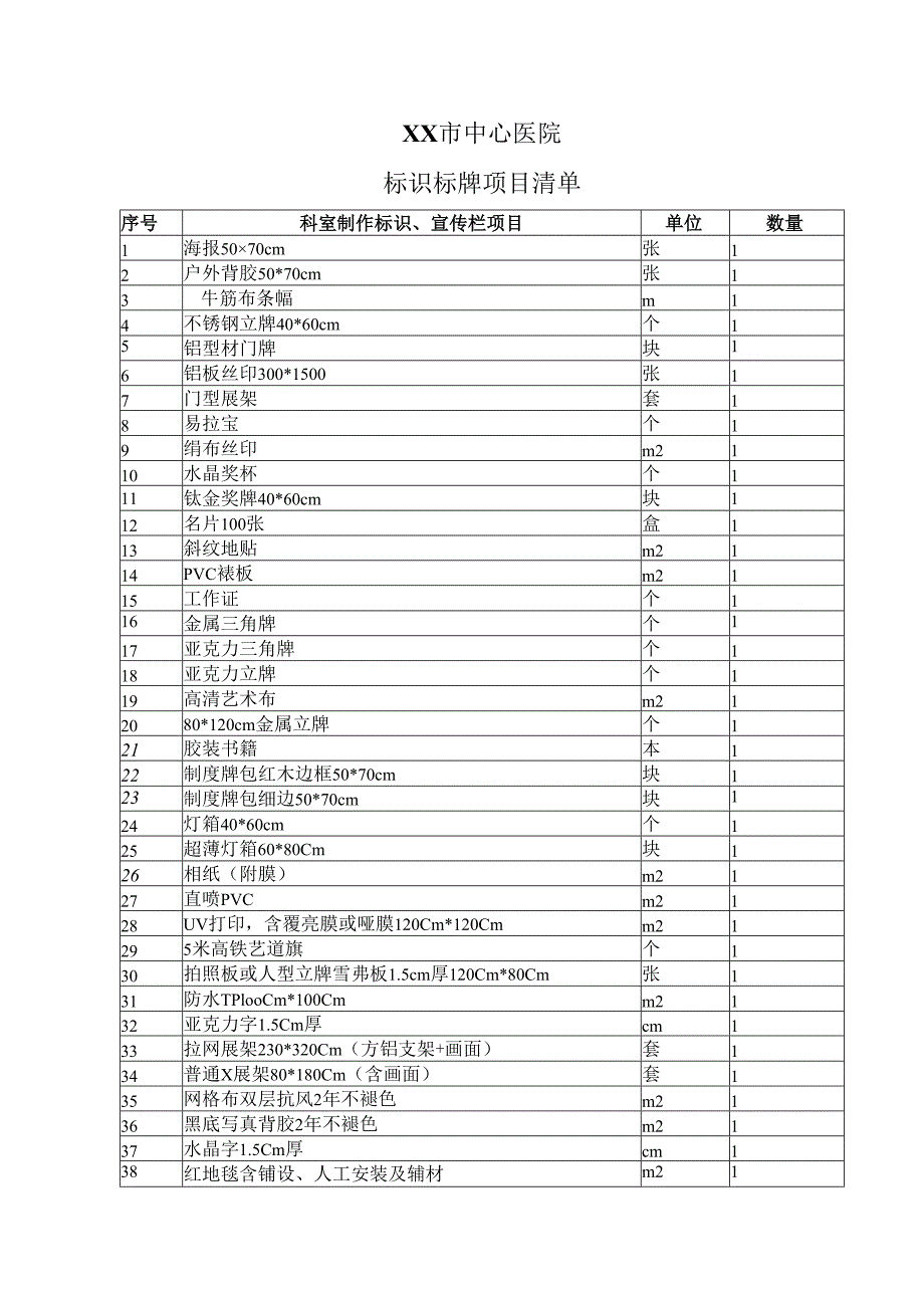 XX市中心医院标识标牌项目清单（2025年）.docx_第1页