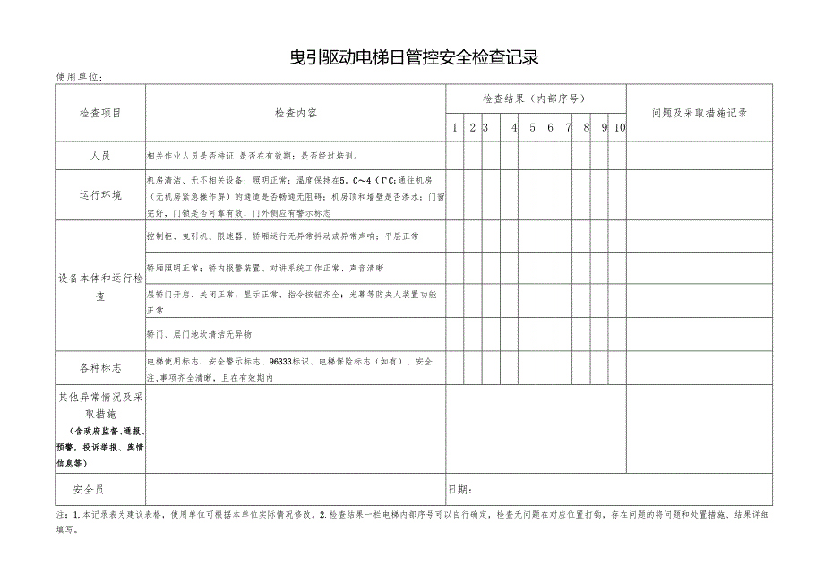 曳引驱动电梯使用单位日管控安全检查记录表.docx_第1页