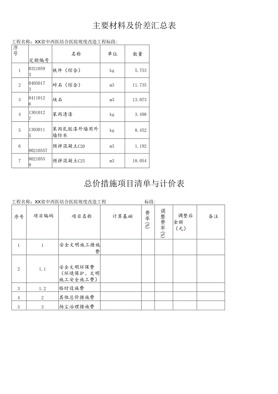 XX省中西医结合医院坡度改造工程项目招标公告（2025年）.docx_第3页
