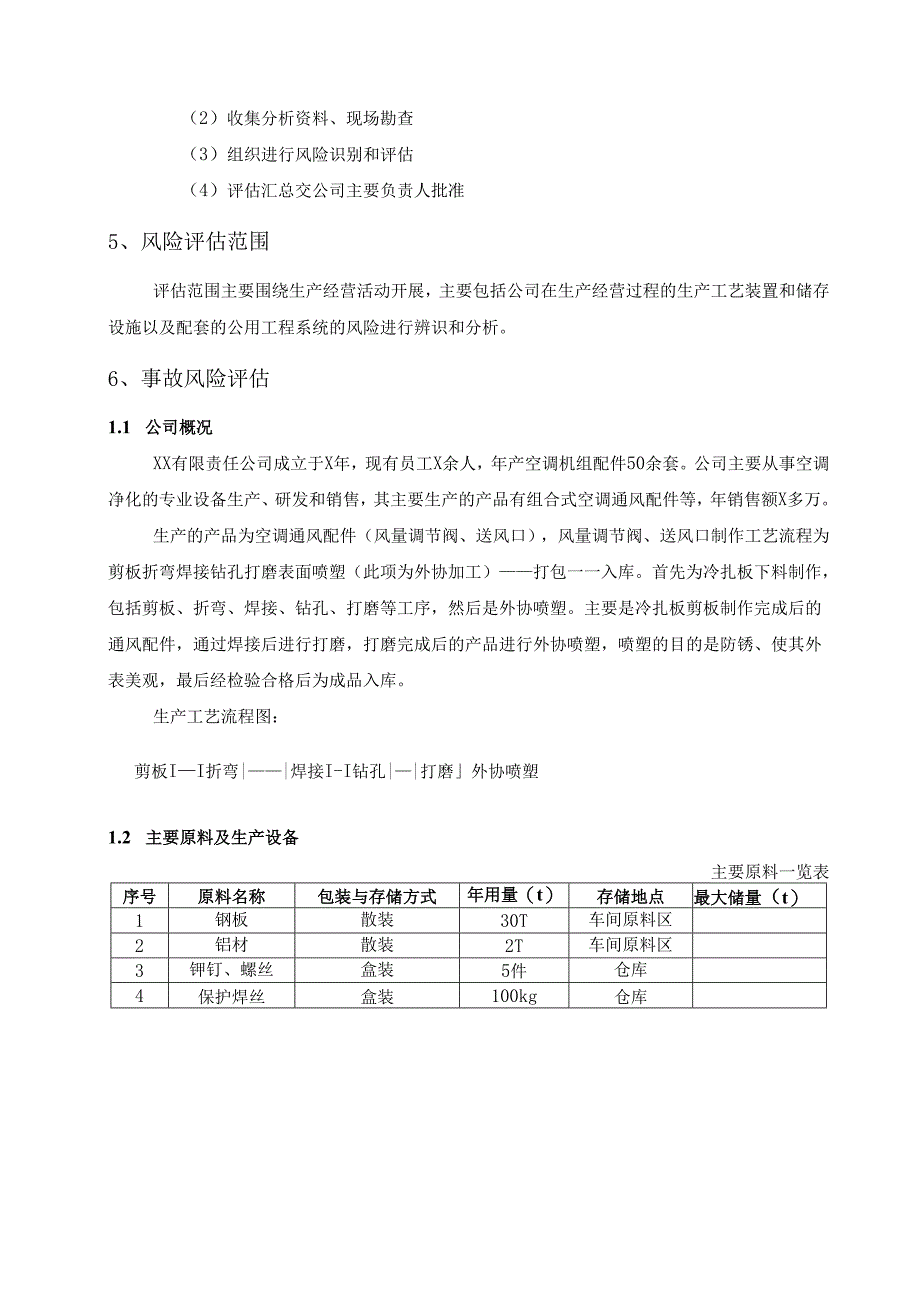 有限责任公司生产安全事故风险评估报告.docx_第2页