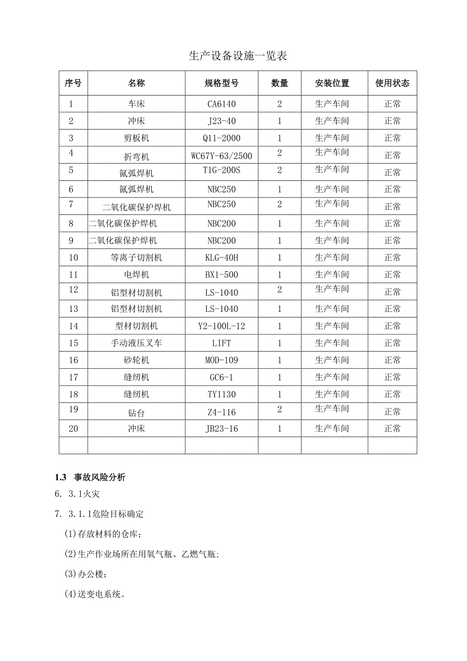 有限责任公司生产安全事故风险评估报告.docx_第3页