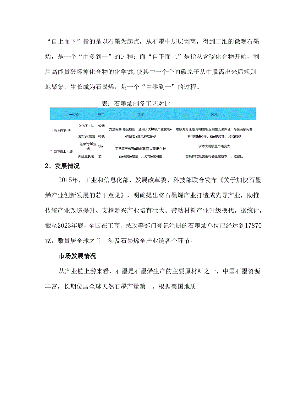 石墨烯产业的发展现状、布局及趋势研究.docx_第3页