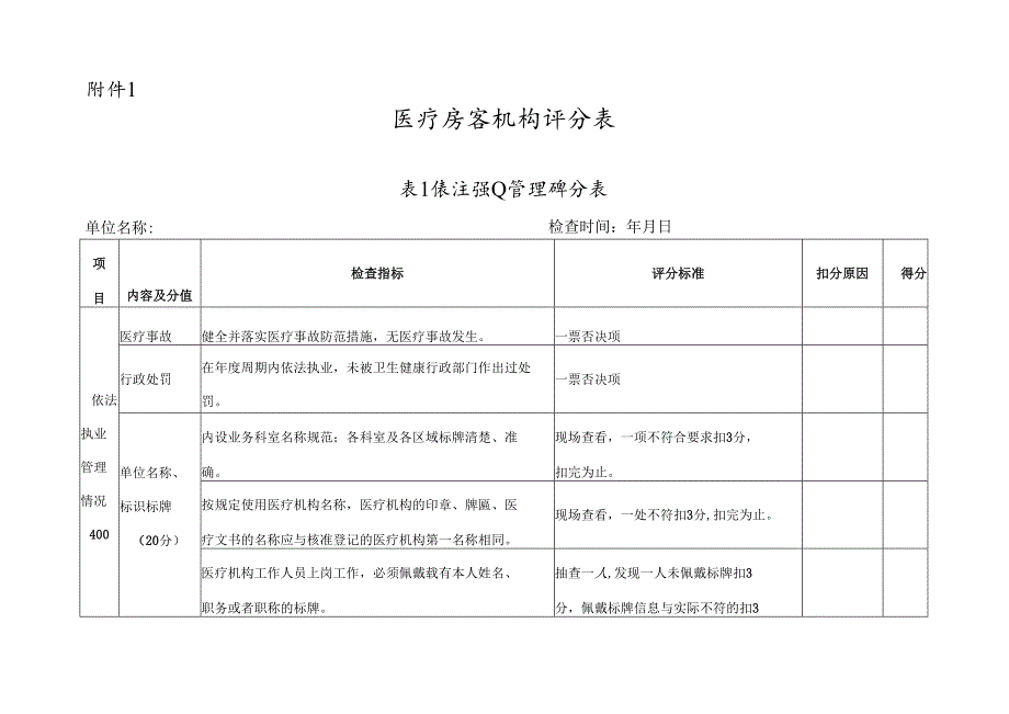 医疗美容机构评分表.docx_第1页