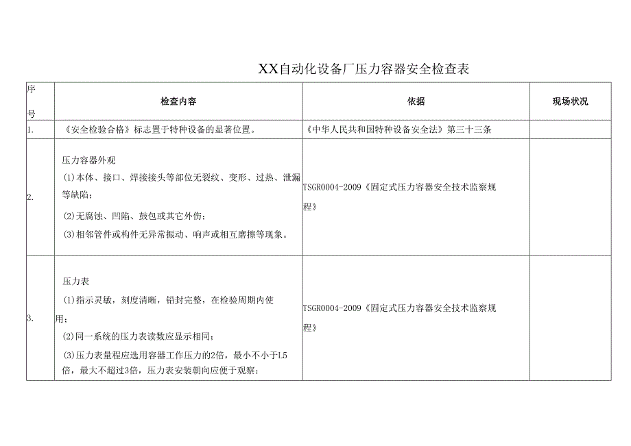 XX自动化设备厂压力容器安全检查表（2025年）.docx_第1页