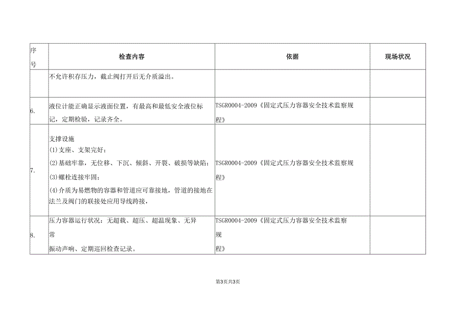 XX自动化设备厂压力容器安全检查表（2025年）.docx_第3页