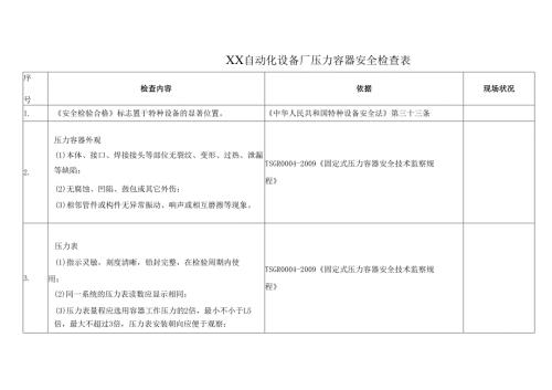XX自动化设备厂压力容器安全检查表（2025年）.docx