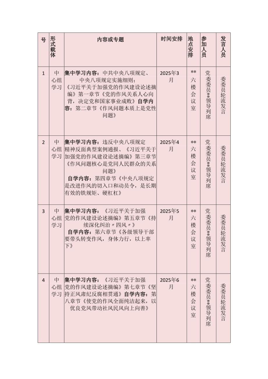 2025年深入贯彻中央八项规定精神学习教育计划表.docx_第1页