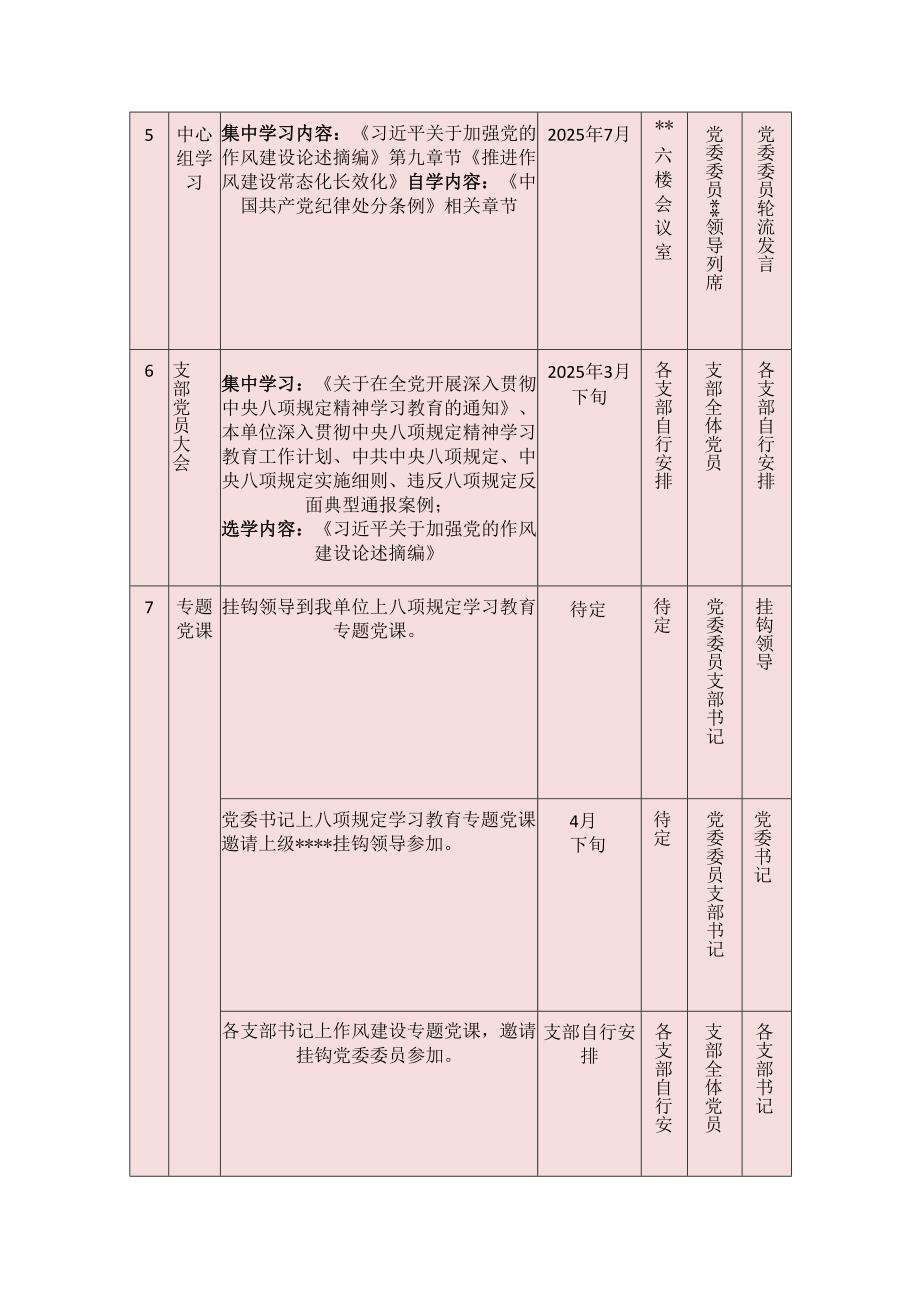 2025年深入贯彻中央八项规定精神学习教育计划表.docx_第2页