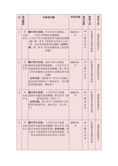2025年深入贯彻中央八项规定精神学习教育计划表.docx