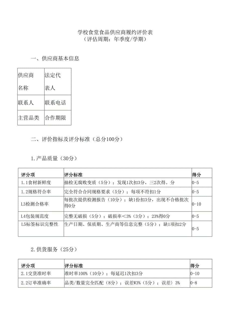 学校食堂食品供应商履约评价表.docx_第1页