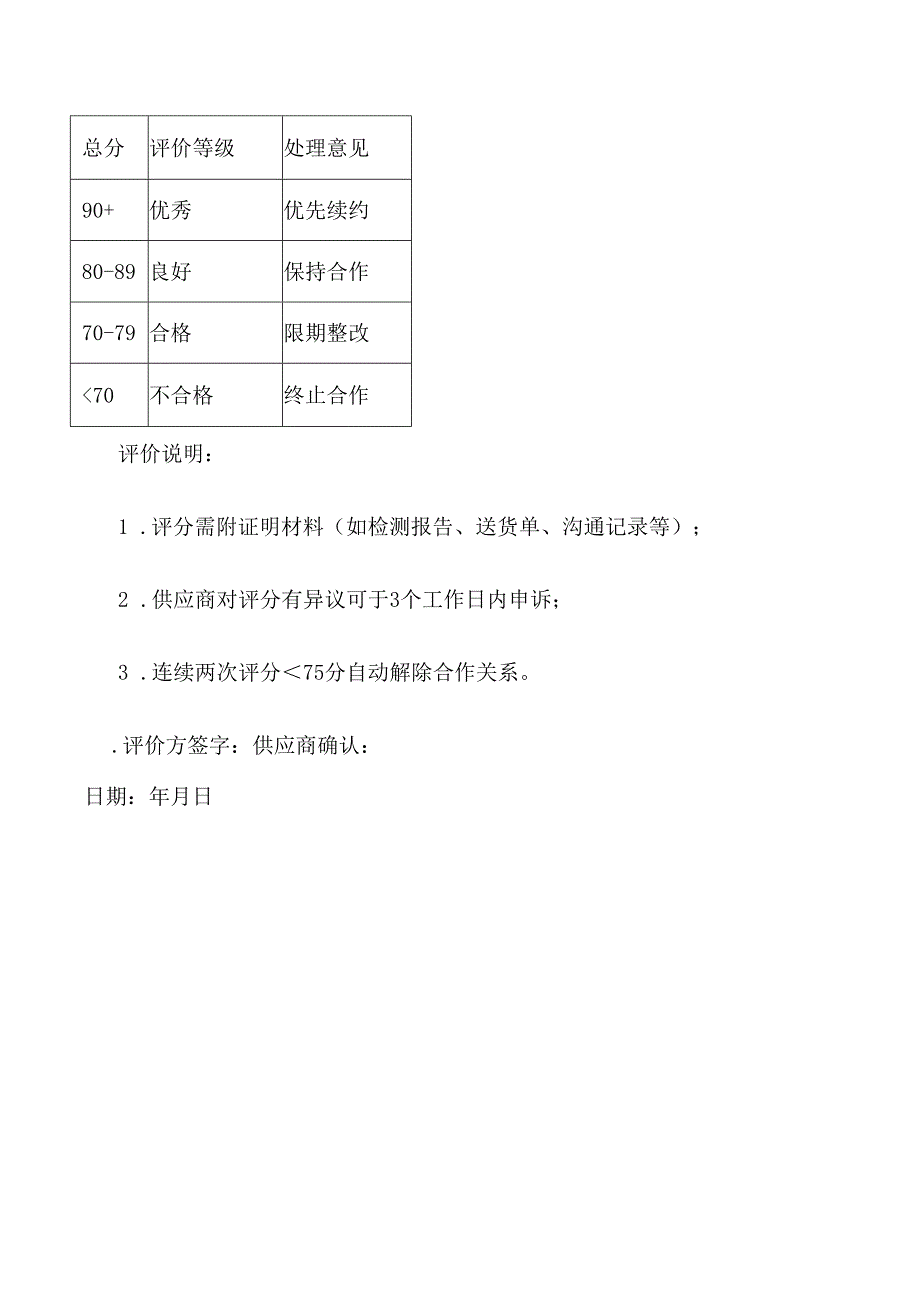 学校食堂食品供应商履约评价表.docx_第3页