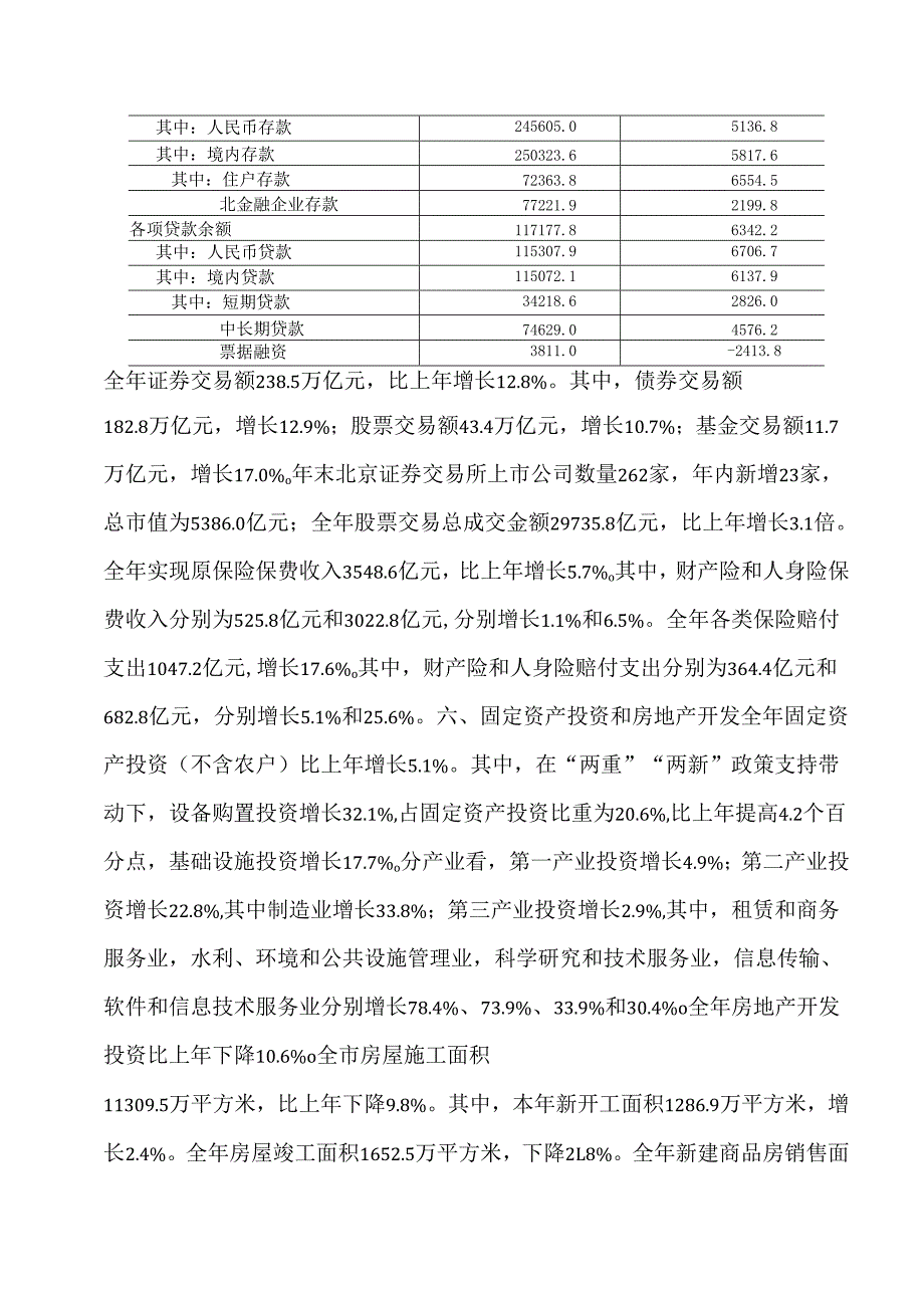 北京市2024年国民经济和社会发展统计公报1（2025年）.docx_第2页