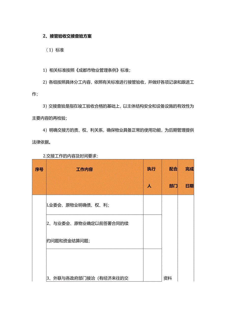 新旧物业服务企业交接查验方案.docx_第2页