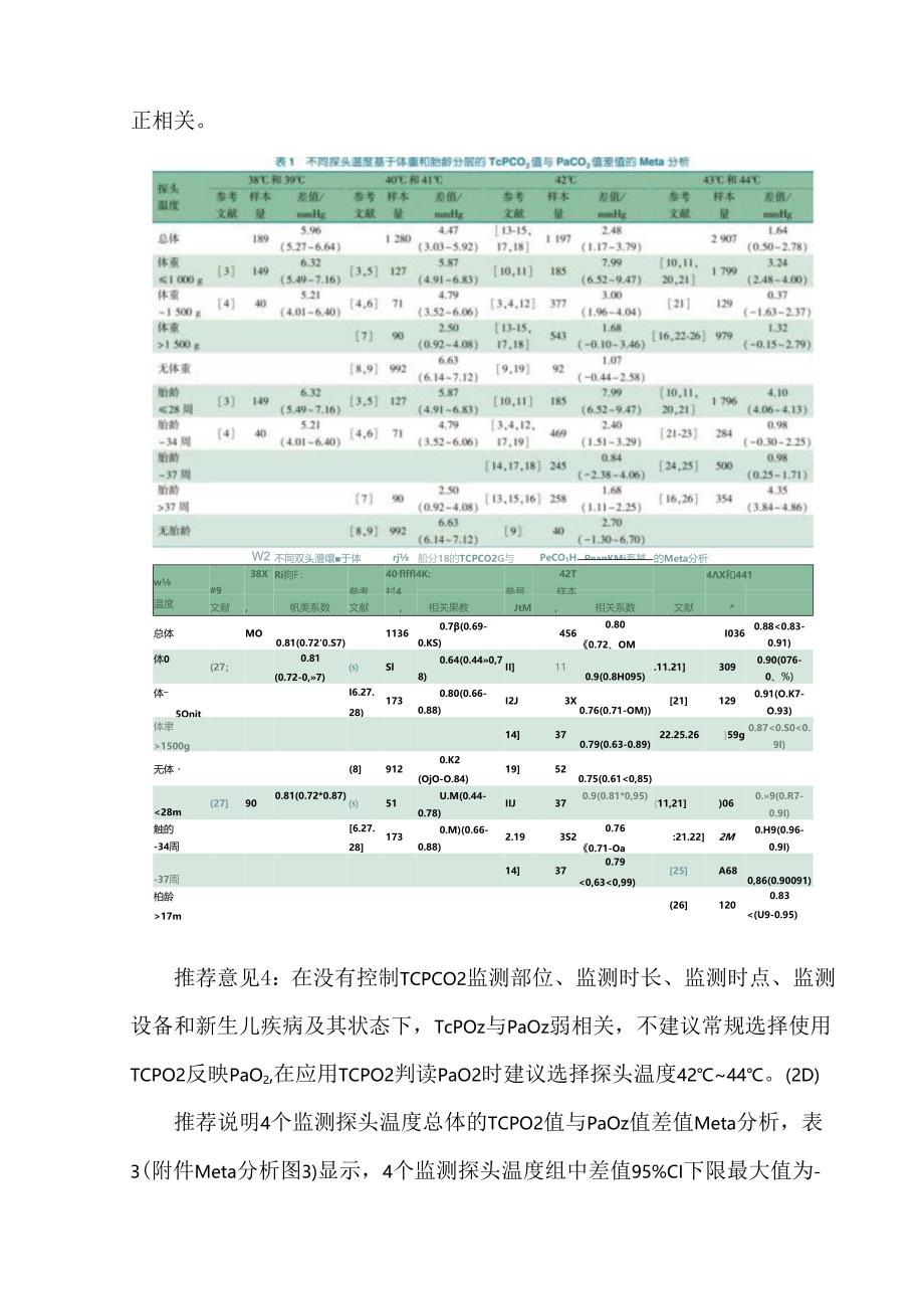 新生儿经皮二氧化碳分压和经皮氧分压血气分析临床实践指南.docx_第3页