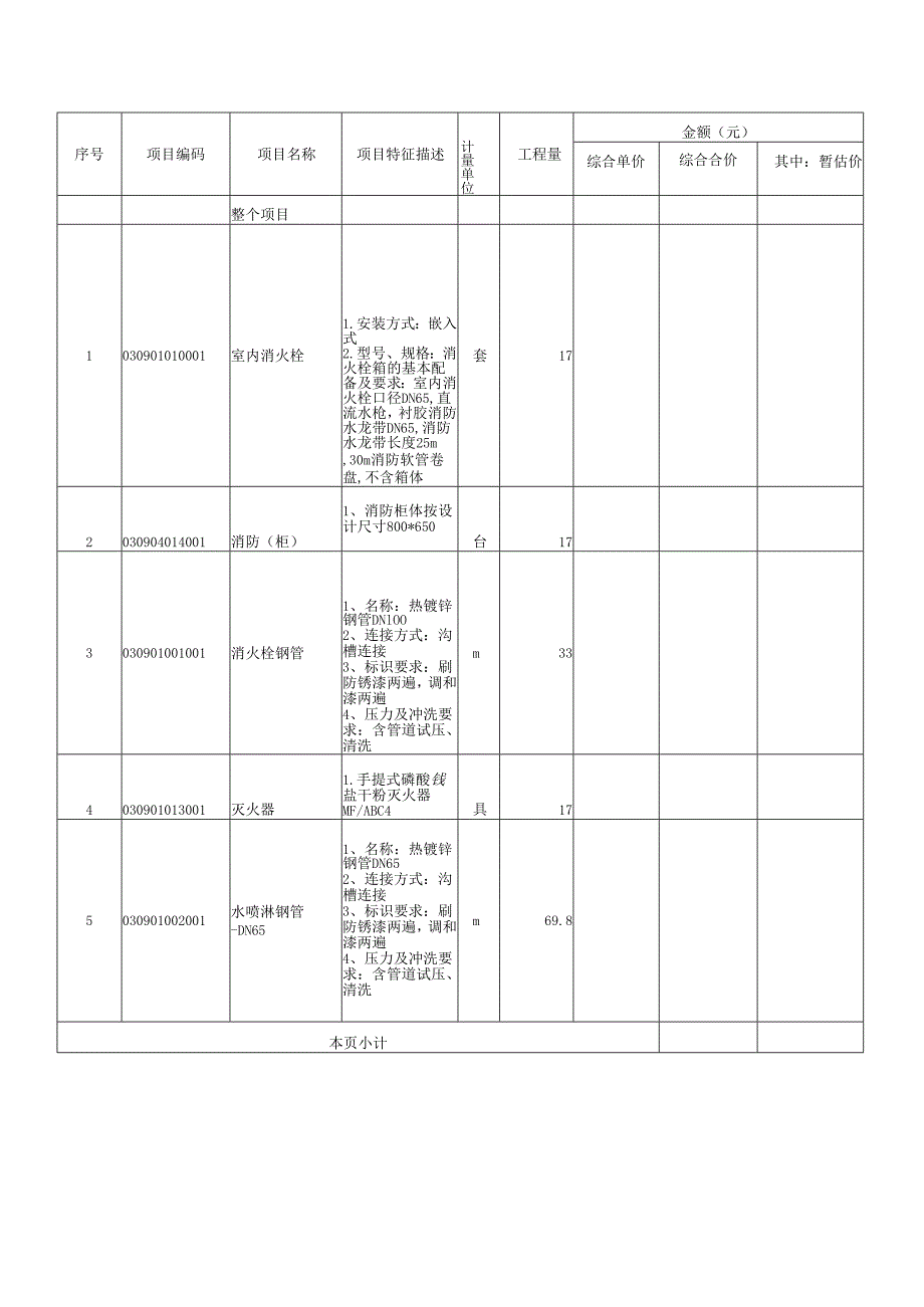 XX省中西医结合医院消防工程项目招标公告（2025年）.docx_第3页