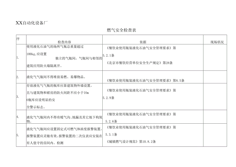 XX国际大酒店燃气安全检查表（2025年）.docx_第1页