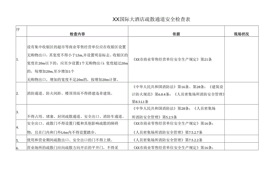 XX国际大酒店疏散通道安全检查表（2025年）.docx_第1页