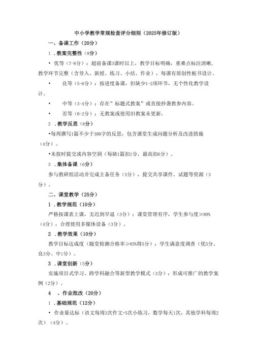 中小学教学常规检查评分细则.docx