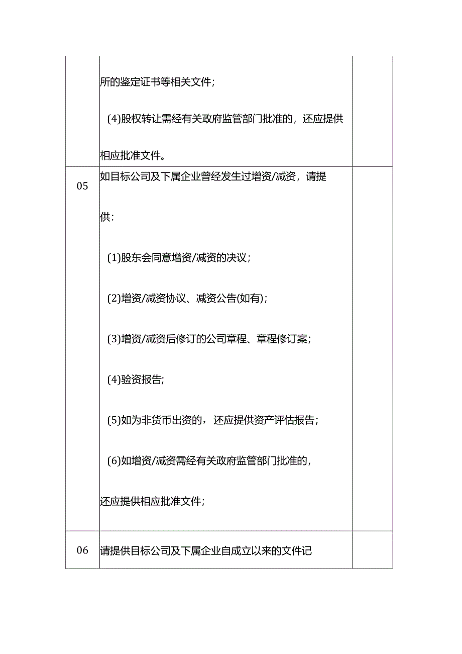 法律尽调清单模板.docx_第2页