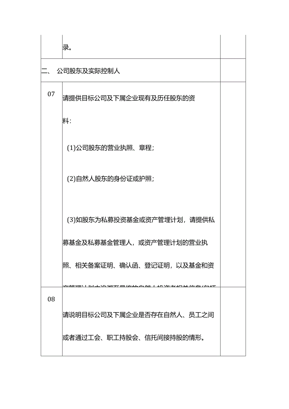 法律尽调清单模板.docx_第3页
