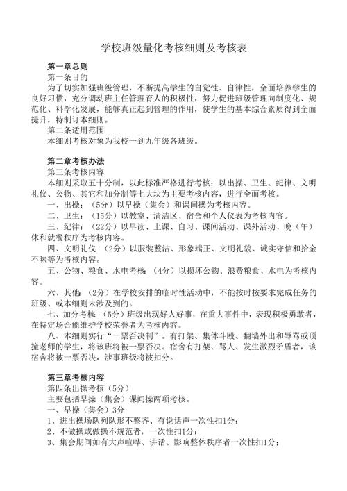学校班级量化考核细则及考核表.docx