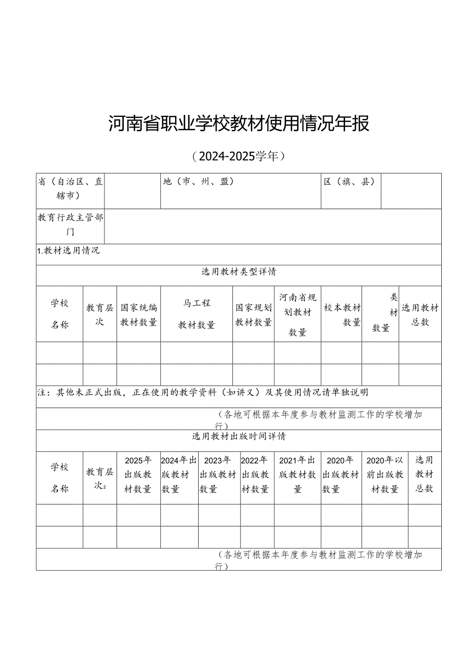 河南省职业学校教材使用情况年报（2024-2025学年）、教材管理工作承诺书、教育行政部门教材管理工作情况报告.docx_第1页