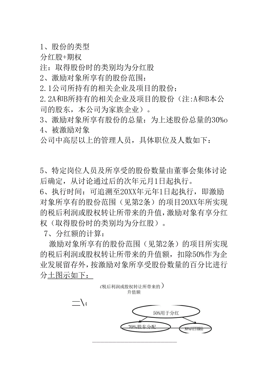 某有限责任公司股权激励设计方案.docx_第1页