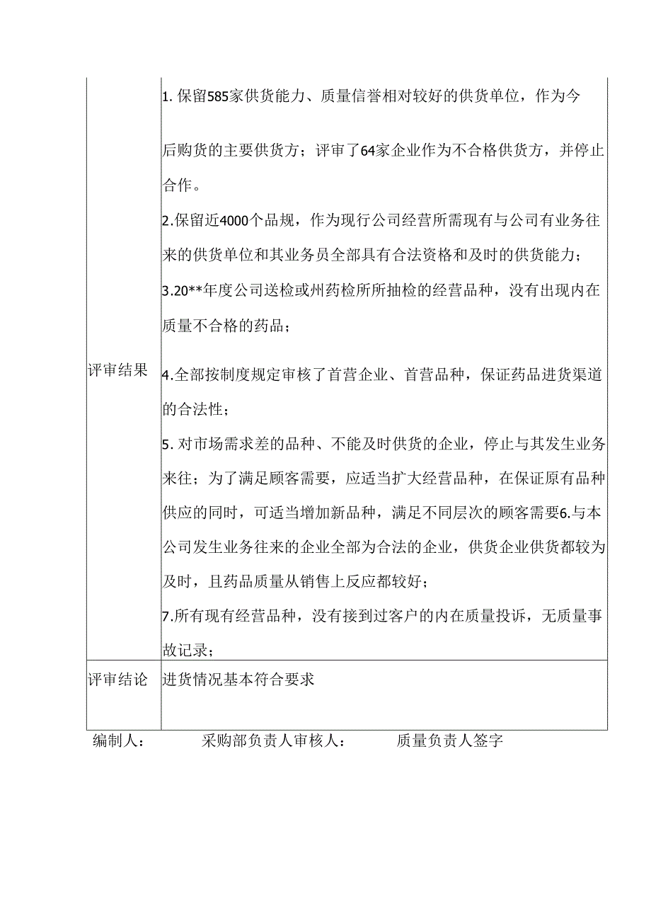 药业有限公司供货单位质量管理体系评审报告.docx_第2页