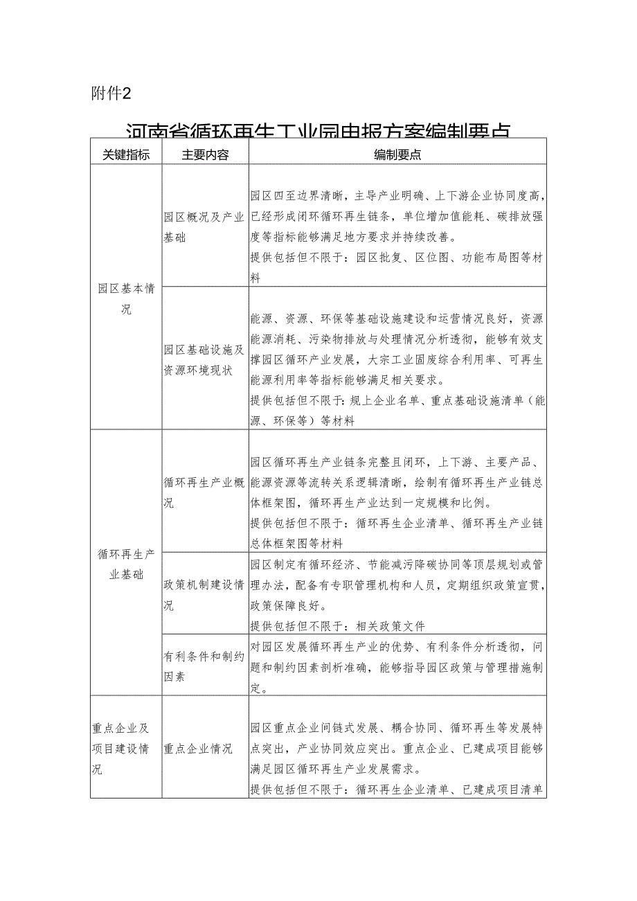 河南省循环再生工业园申报方案编制要点.docx_第1页