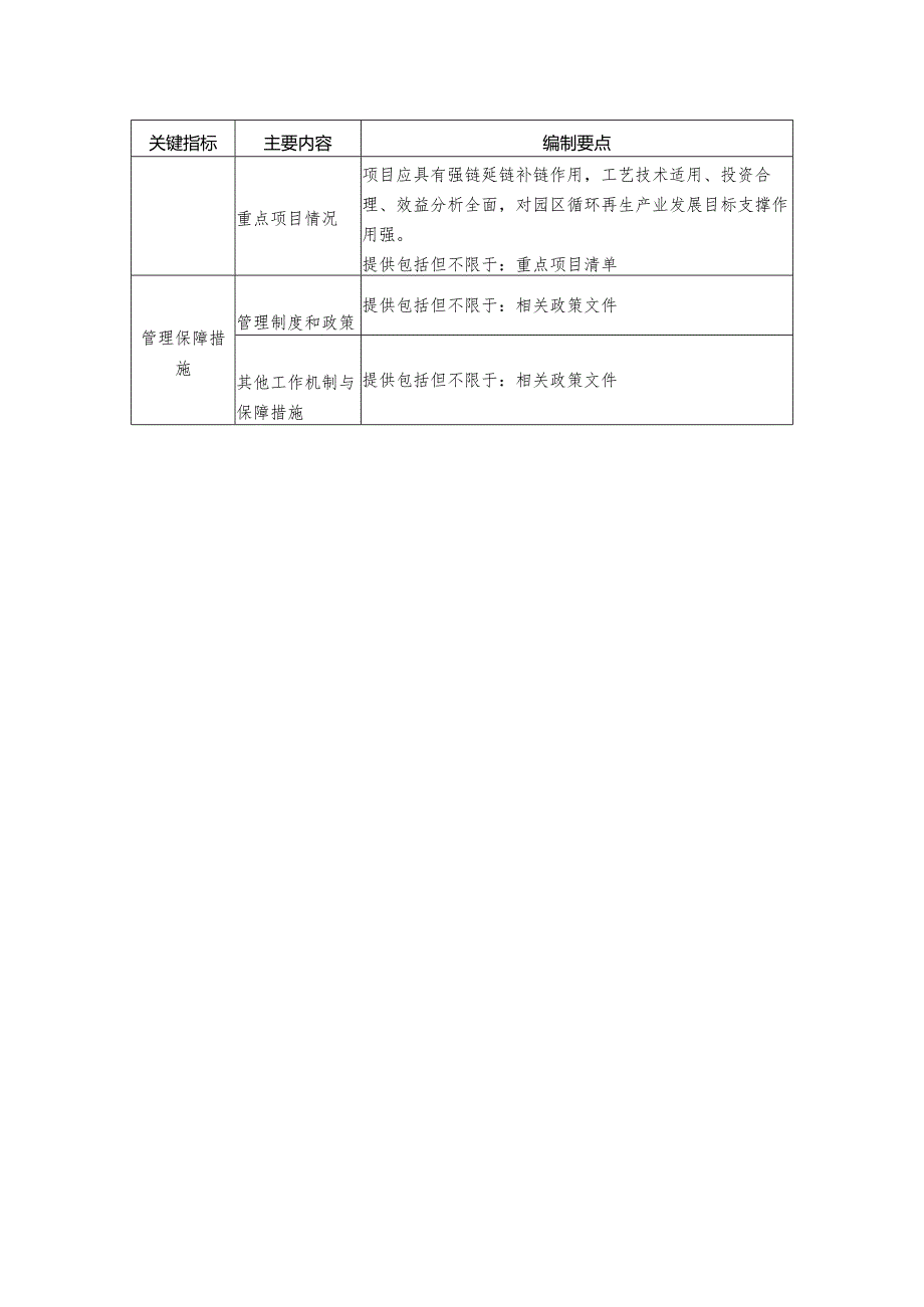 河南省循环再生工业园申报方案编制要点.docx_第2页