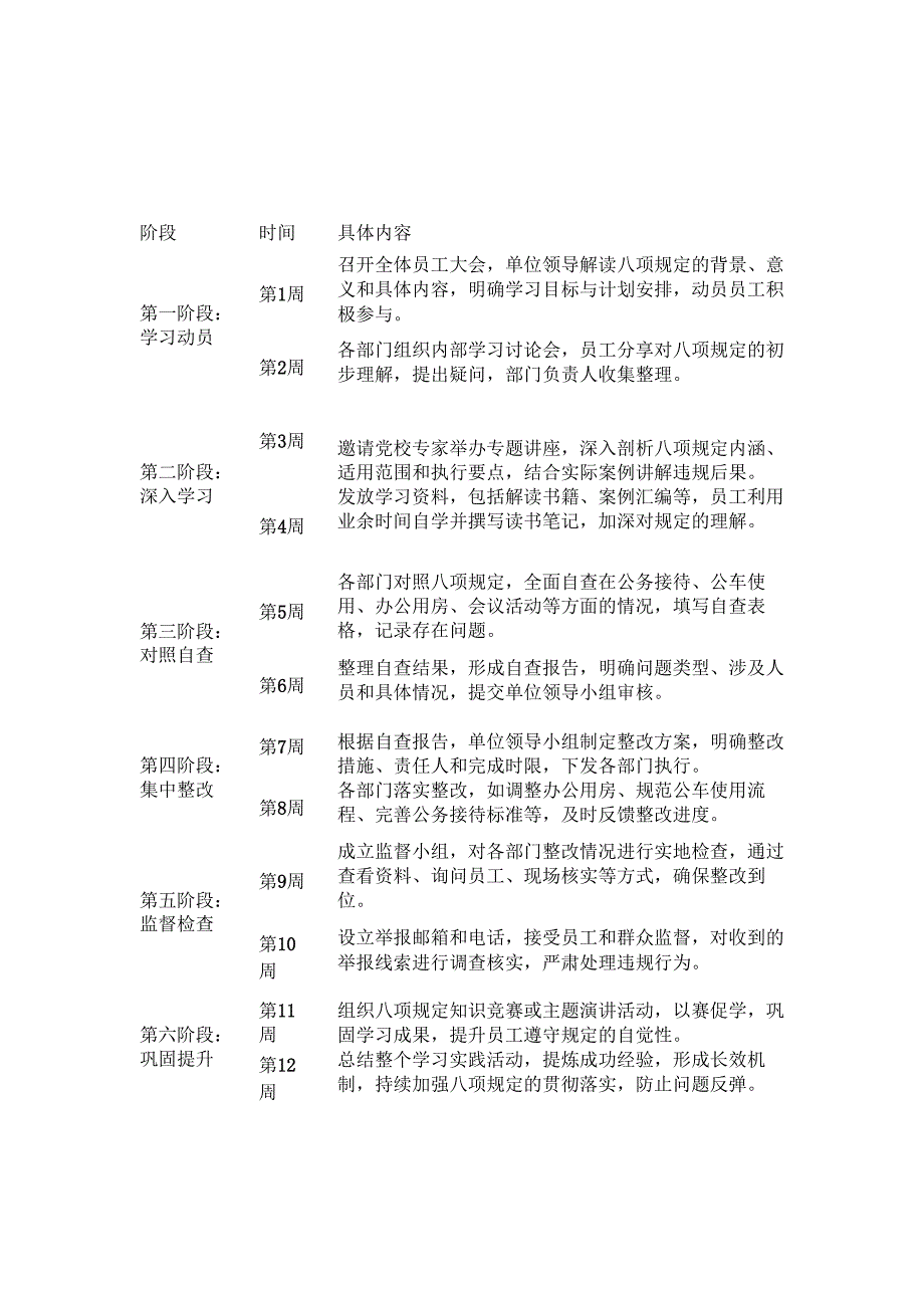 2025年关于贯彻中央八项规定精神学习教育计划表.docx_第1页