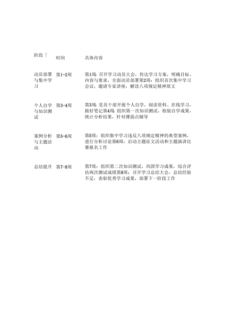 2025年关于贯彻中央八项规定精神学习教育计划表.docx_第2页
