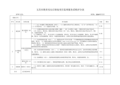 文昌市教育局灾后修复项目监理服务采购评分表.docx