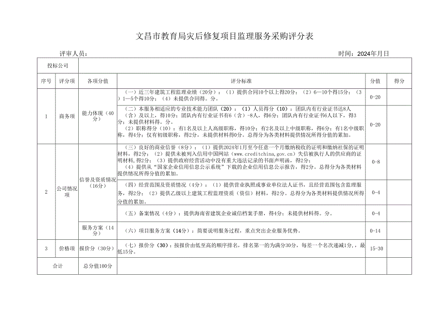 文昌市教育局灾后修复项目监理服务采购评分表.docx_第1页