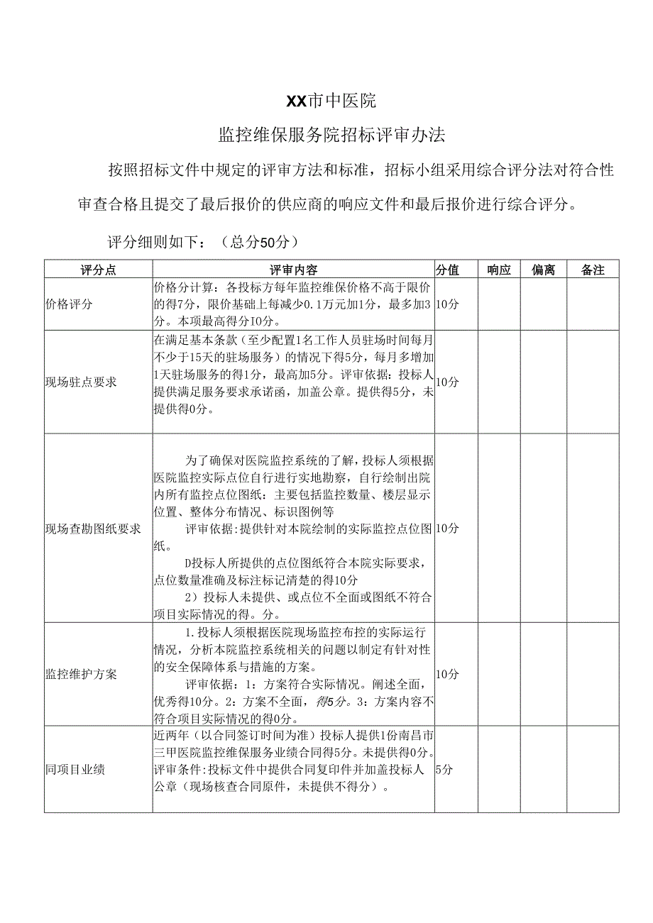 XX市中医院监控维保服务院招标评审办法（2025年）.docx_第1页