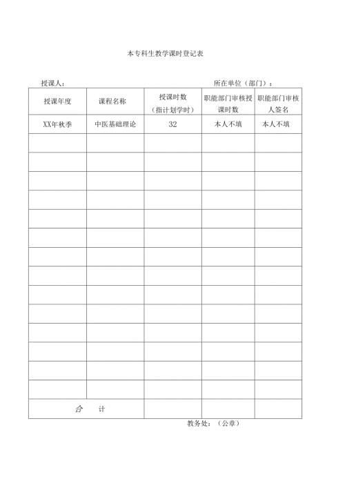 XX中医药大学附属X医院关于学校编制人员具有高级专业技术资格申请职称聘任业绩填报工作的通知（2025年）.docx