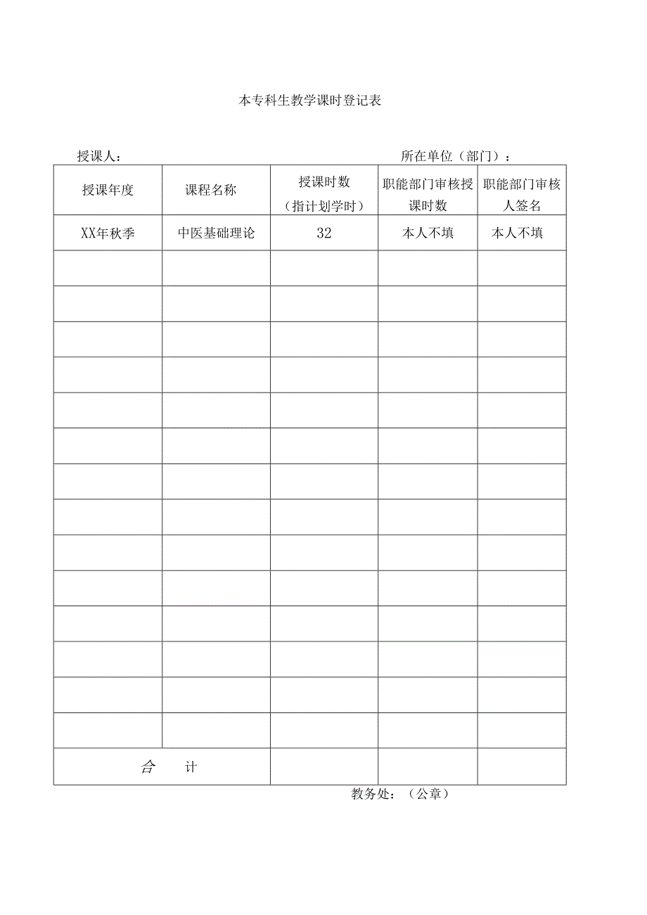 XX中医药大学附属X医院关于学校编制人员具有高级专业技术资格申请职称聘任业绩填报工作的通知（2025年）.docx_第1页