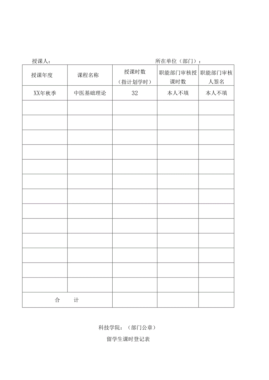 XX中医药大学附属X医院关于学校编制人员具有高级专业技术资格申请职称聘任业绩填报工作的通知（2025年）.docx_第2页